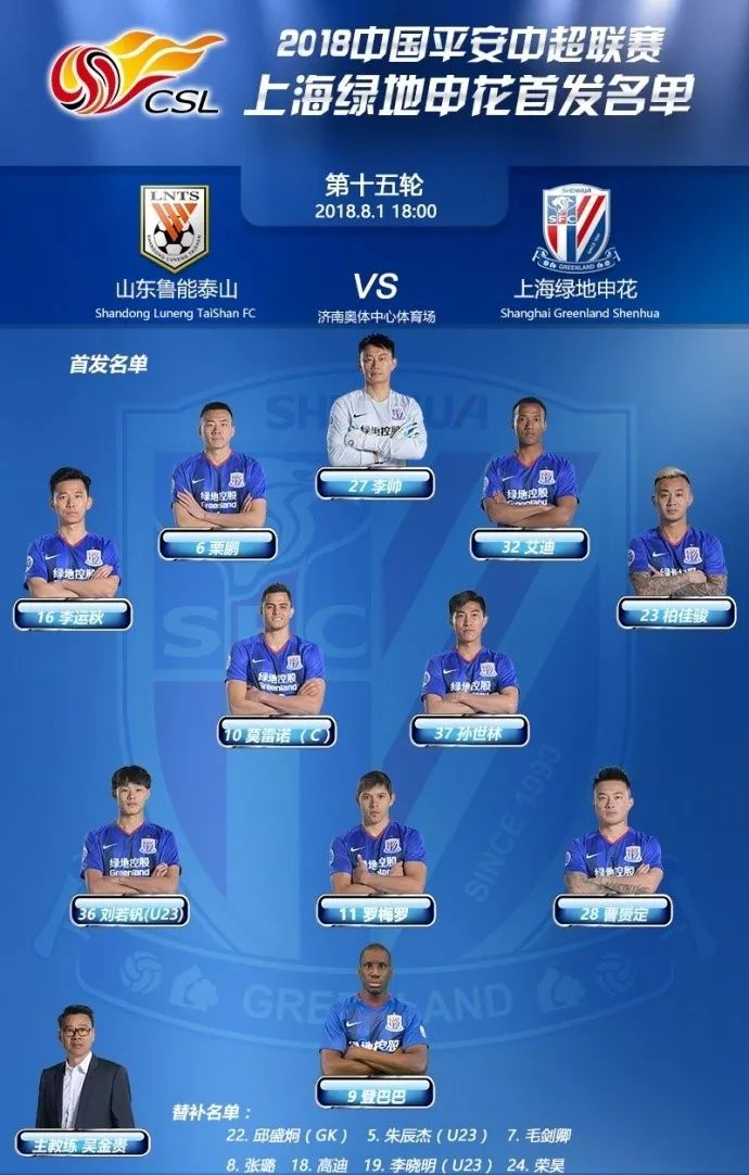 开云体育app下载-包含泰达客负申花，中超前路堪忧的词条