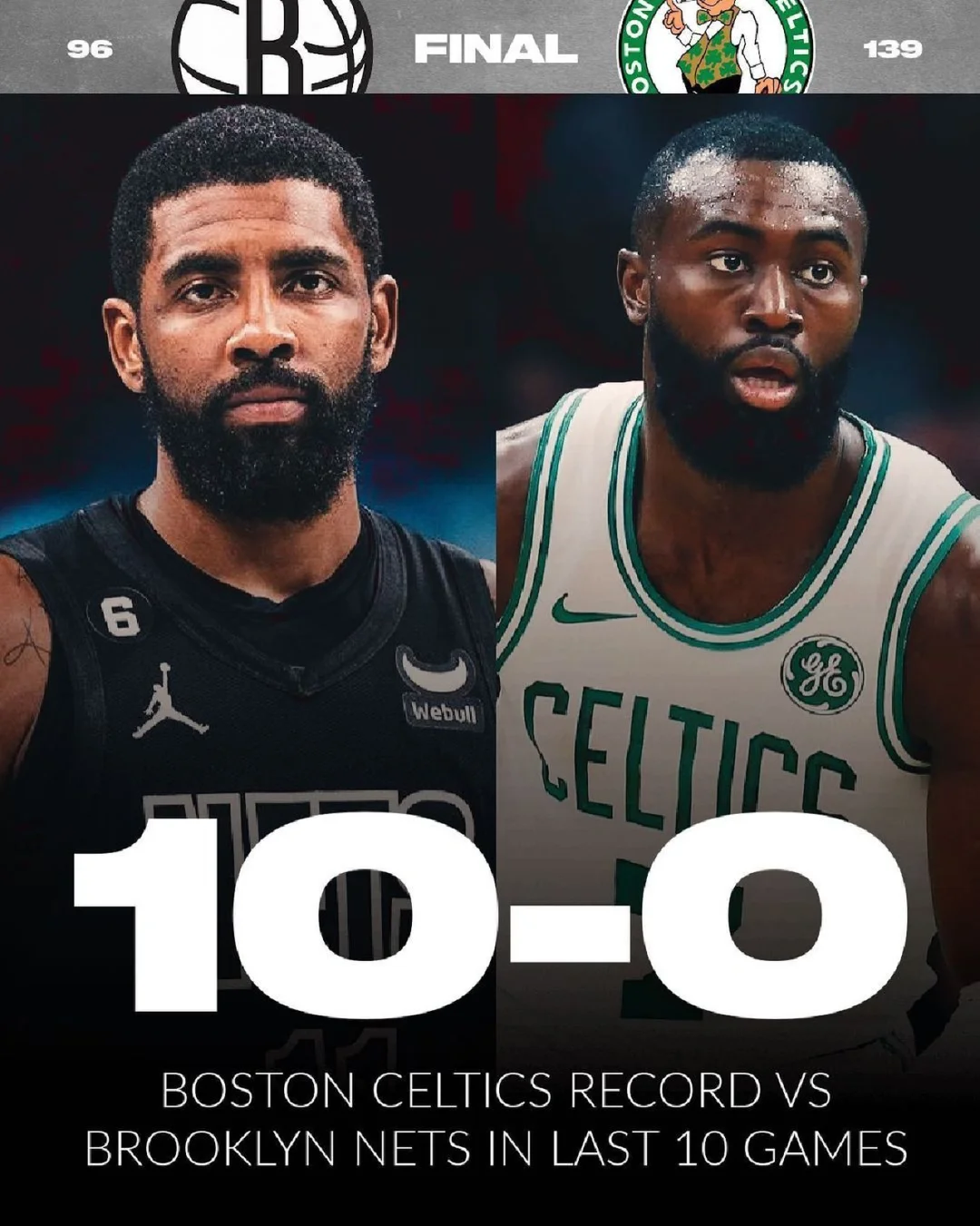 凯尔特人队将对阵篮网，实力差距测试关键比赛