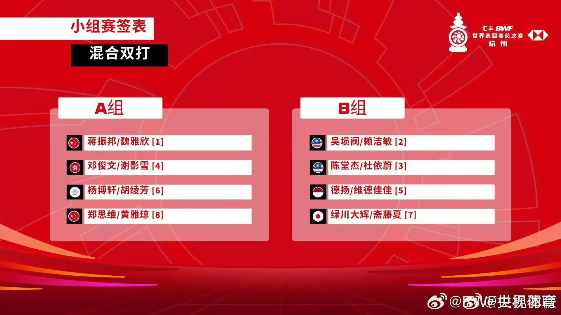 新赛季预测：谁将问鼎总冠军的简单介绍