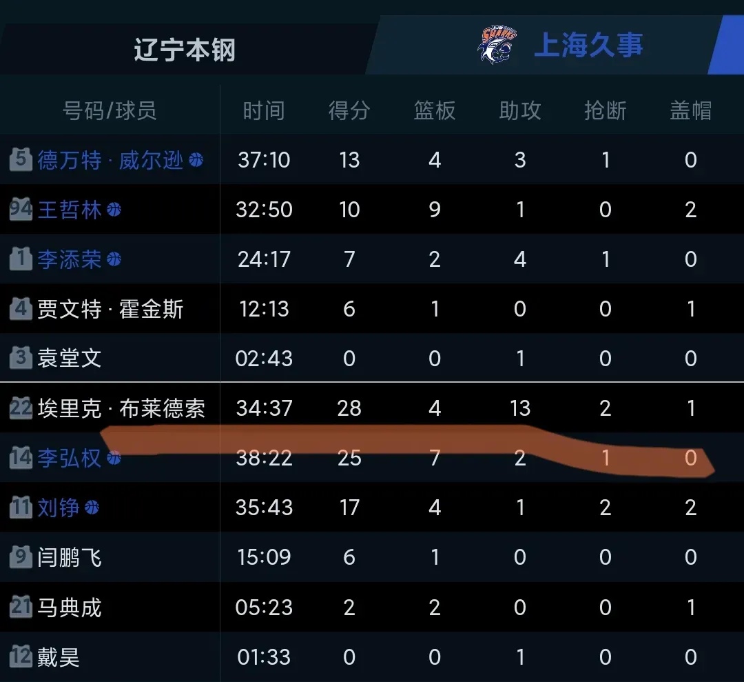 开云体育网页版登录入口-关于实力雄厚球队受挫，短暂失宠排名下滑的信息