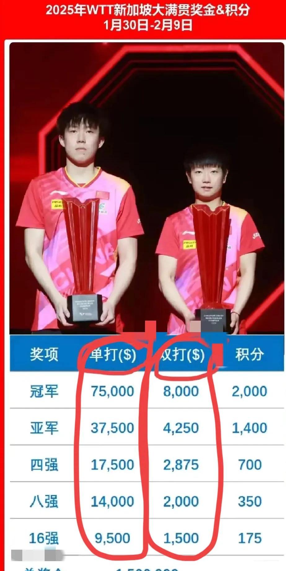 实力派球队力擒对手，晋级决赛争夺冠军