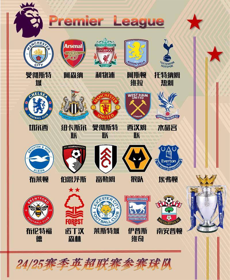 球队实力对决，争夺胜利席位