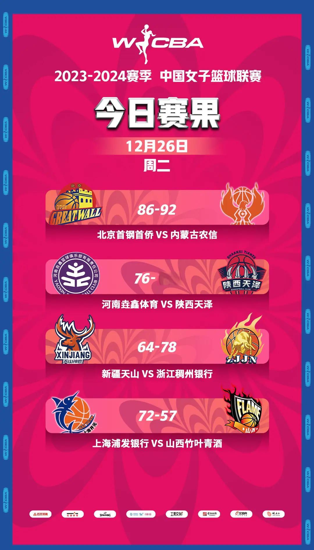 开云体育登录-关于激战不断！球队争夺胜利尽显实力的信息