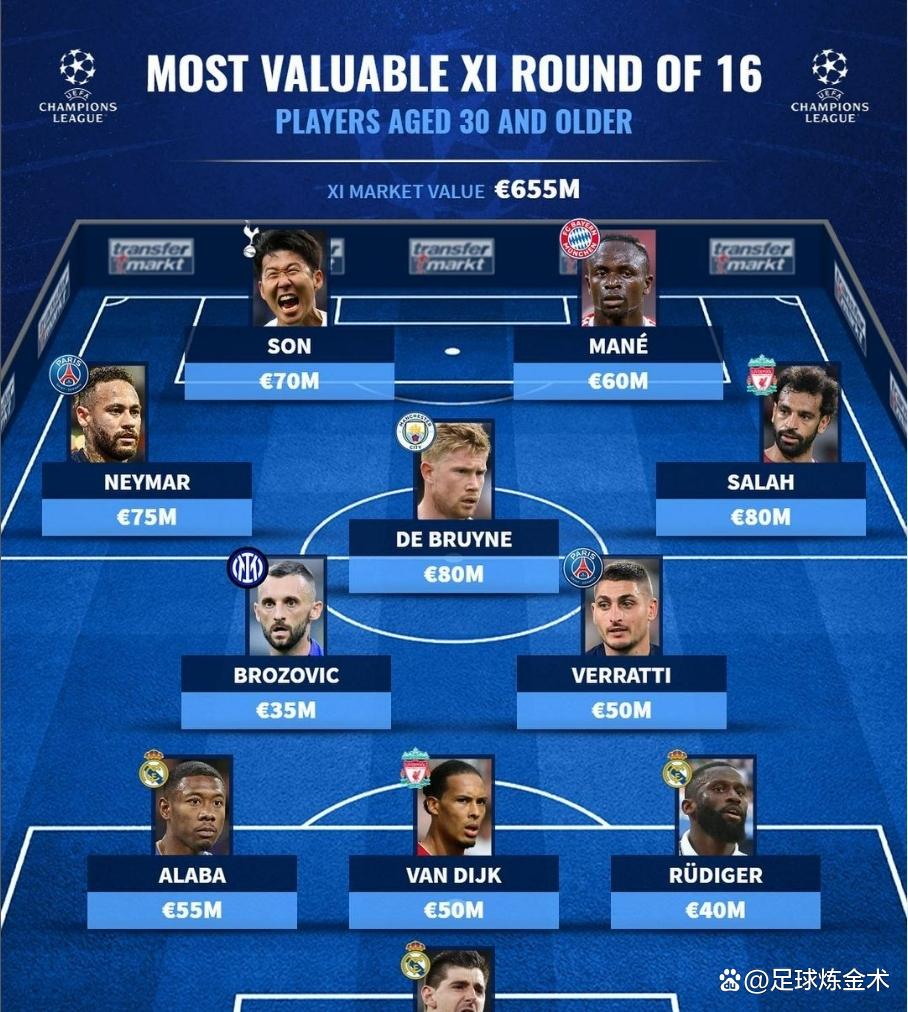 热刺混战全力，目标锁定晋级之路