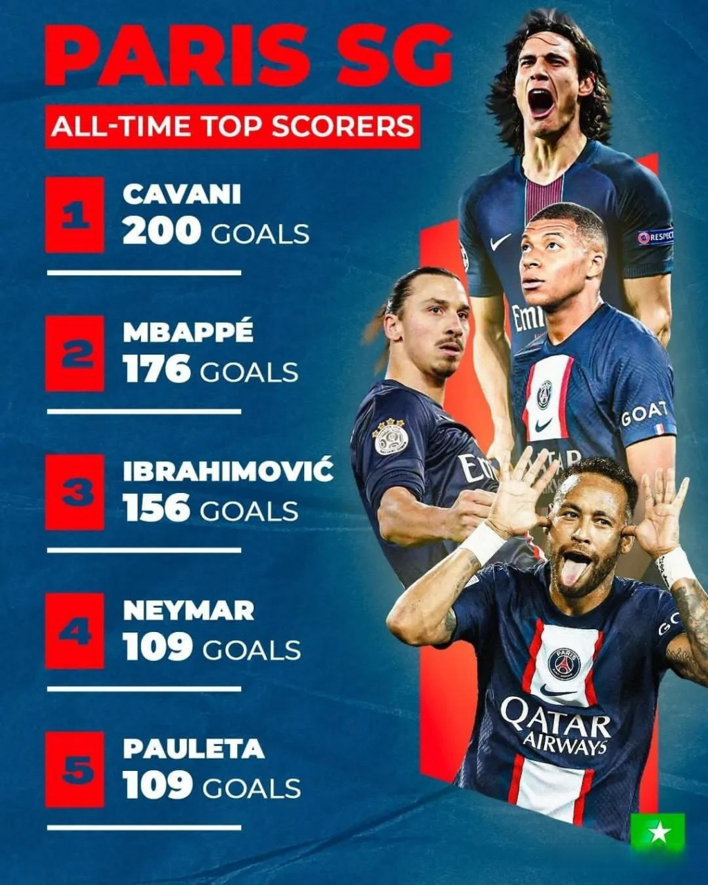 开云体育入口-巴黎圣日尔曼迎来豪强对手，考验球队实力的简单介绍