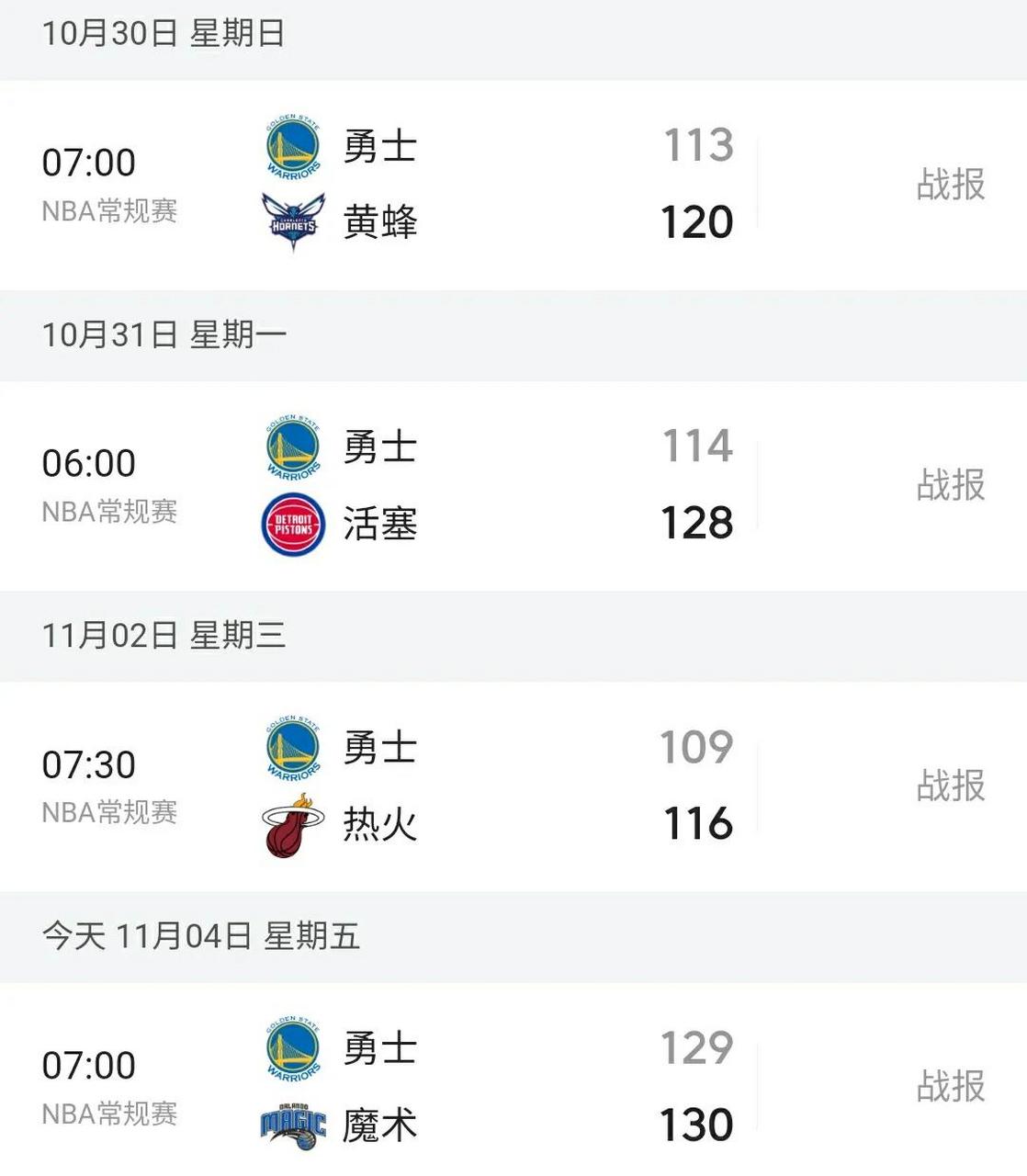 热火队遭遇连败，教练组展开临时调整的简单介绍